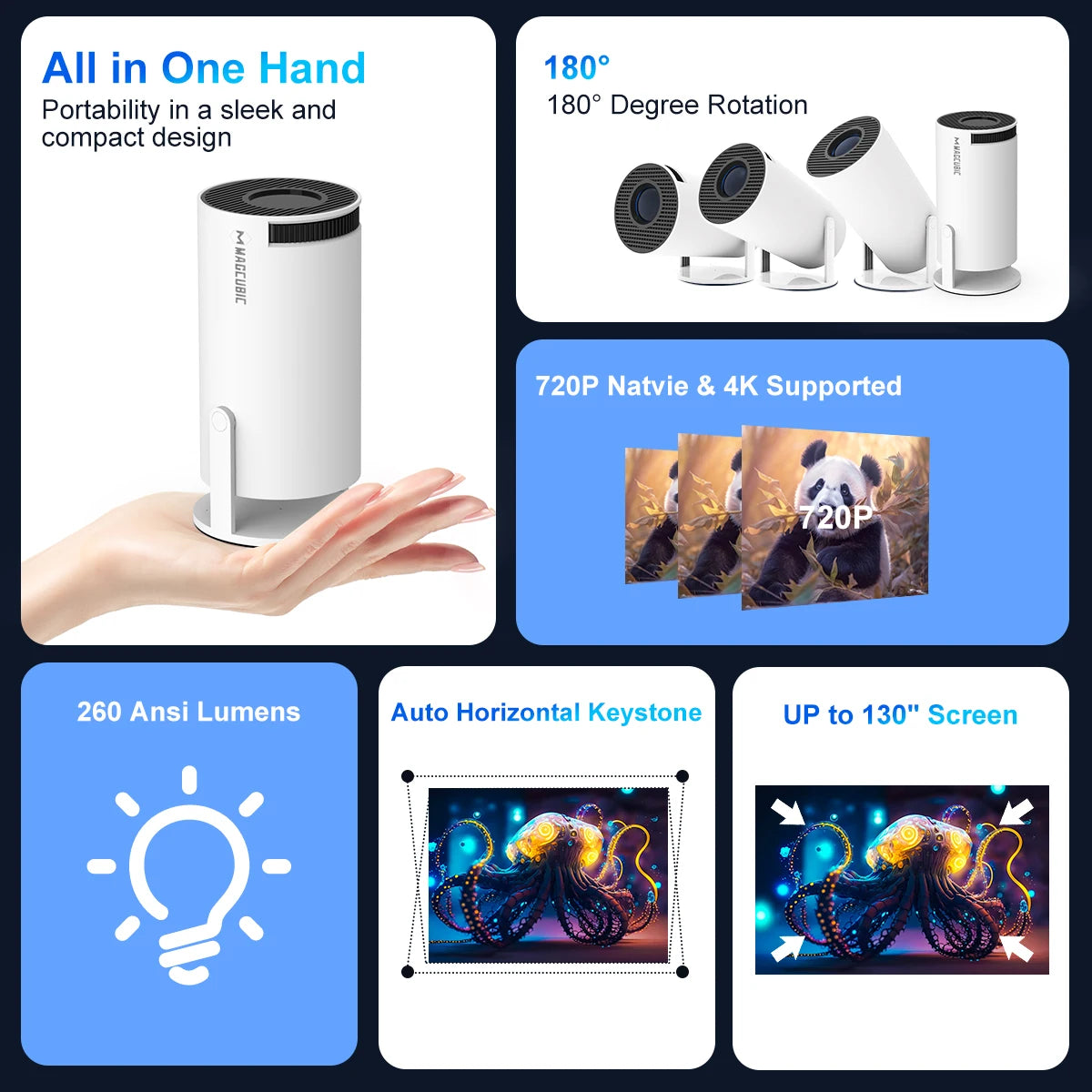 HY300 Pro Portable 4K Projector with Android 11, Dual WiFi, 260 ANSI Lumens, 180° Flexibility, and Bluetooth 5.0 for Outdoor Cinema